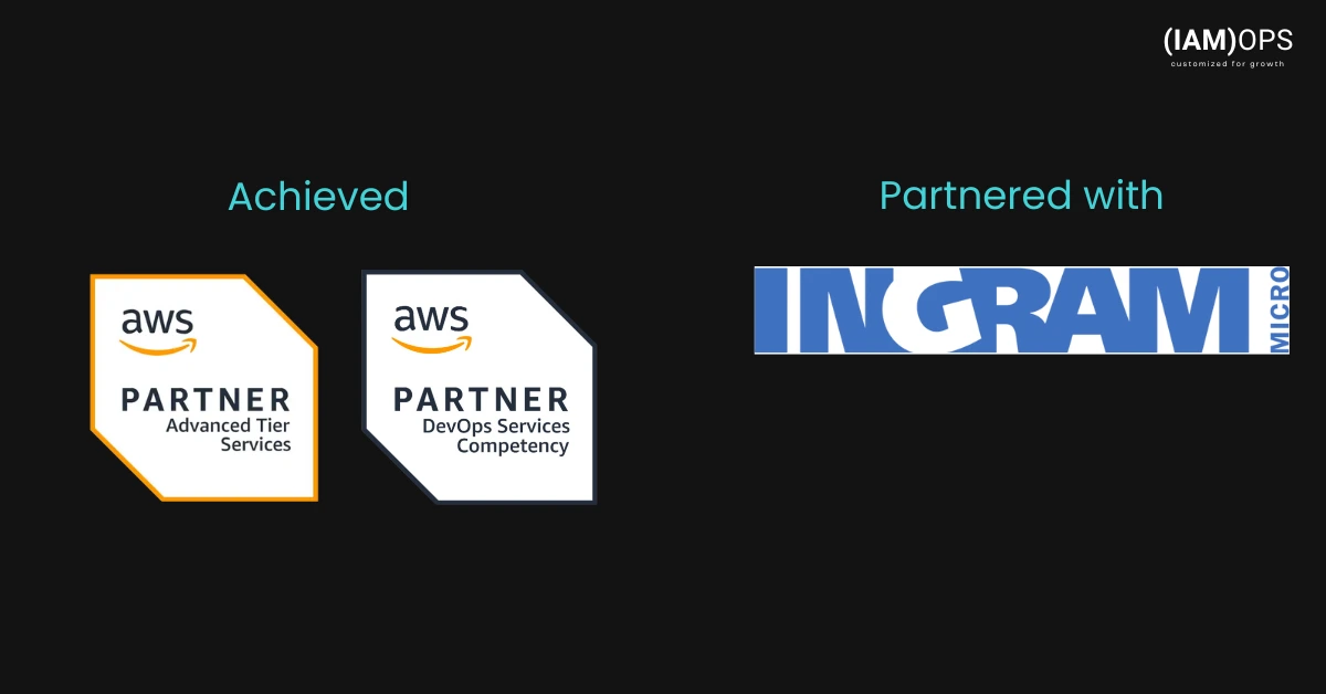 IAMOPS Achievement and Partnered with