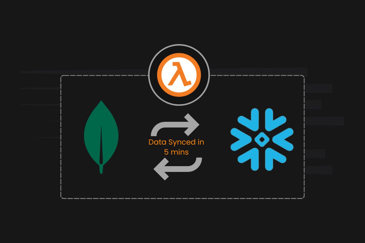 Reduce Latency with AWS Lambda
